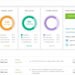 SaaS will change the way your business and marketing landscape looks right now