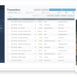 Best Place to buy an iPhone without a Contract