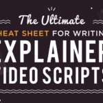 Best Place to buy an iPhone without a Contract