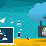 From Cash Registers To The Cloud – The Evolution Of POS Systems