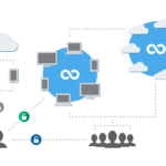 Is It Safe To Install Online Dating Apps