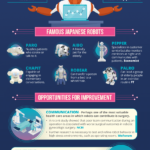 Entrepreneur’s Guide – From Zero to Getting Your First Sale in a Month