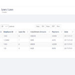 Tuneskit iPhone Data Recovery Mac