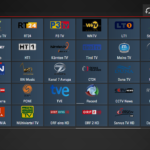 5 Technologies That Could Change Digital Marketing Forever