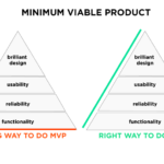 Tips To Make The Outdoor Of Your Office Most Welcoming