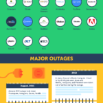 A Brief Review of Malware Created by the U.S. Government