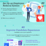 Top 3 Beginner Level After Effect Templates from BlueFX