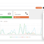 How To Build A Gaming PC On Budget