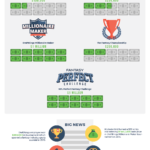 Why Building A Strong Email List Is Important?