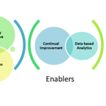 HLS and CYBER Security Conference 2019