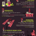 4 Trusted Platforms to Find Professional Freelance Native English Writers