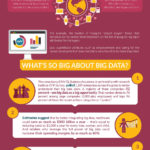 Should You be Making Passive Income?