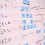 The Lingo You Need to Know When Developing an App