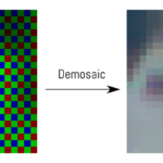 MidBet – the place where eSport betting on CS: GO, Dota 2 and LoL going next gen