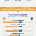 Simplify everything with written instructions