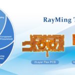 Should You be Making Passive Income?