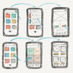 Why It’s Time to Rethink Your Restaurant Point of Sale Situation