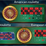 7 Innovations that Have Changed Home Security