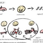 Are Activity Cubes Good for babies?