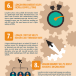 White Label Software for Your Business: A comprehensive Analysis