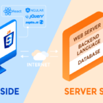 3 Software Solutions That Can Work Wonders For Your Manufacturing Startup