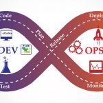 How Do Human Microbiome Affect Kids Health?