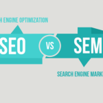 6 Trends in the Custom Software Development to Keep You in Business