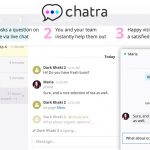 Most effective types of video monetization