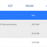 Choosing Pellet Rifles for Hunting and Self-Defense
