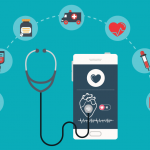 Why should you choose website Builders in 2019?