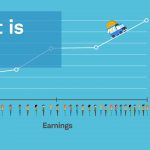 7 Tech Tools that Will Help Bring Digital Transformation to Your SMB