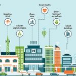 How Quora Can Be Helpful for Your Brand Marketing