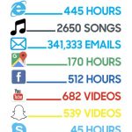 Key Reasons to Have Custom Shopping Cart and The Key Features