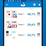 What are the Benefits of Using a Holding Company?