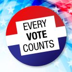 What is the Importance of Business Intelligence Tools in Today’s Ecommerce