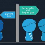 5 Tips to Pay Off Student Loans Fast