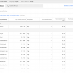 How to Catch a Cheating Spouse Using Spy App