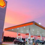 How to learn Spring framework