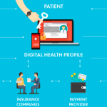 5 Ways to Buy Bitcoin with Credit Card Instantly