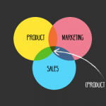 The Benefits of Playing at Online Casinos