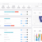 Plastic Pollution Its Types, Sources, Effects