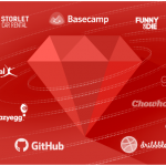 How CBD Companies Are Preparing for the Future of Compliance