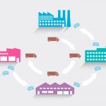 Trends Search: Aristocrat will present new iGaming solutions in February 2020