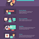 Blockchain Hits Mainstream as Hyperledger Comes of Age