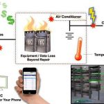 Where to play pokies online? The answer even for gamblers who are on the other side of the world from Australia!