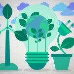 How to stop tilting Gaming Sessions