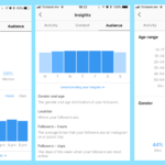How To Properly Inspect Competitor Backlinks