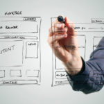 Why Your Business Needs A Fiscal Analysis And Reporting