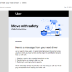 Busy Professionals Can Benefit A Lot From Mind Mapping, Here Is How