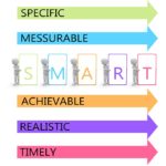 Why SIP Trunking Is Beating VOIP PBX Systems